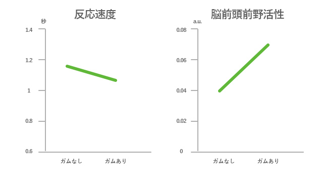 参考資料