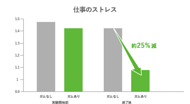 参考資料