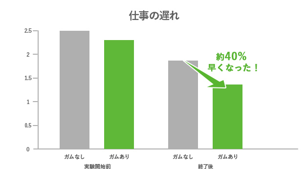 参考資料