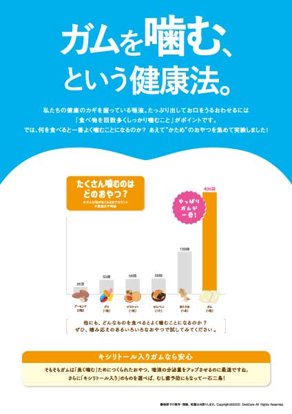 一番噛めるおやつは「ガム」