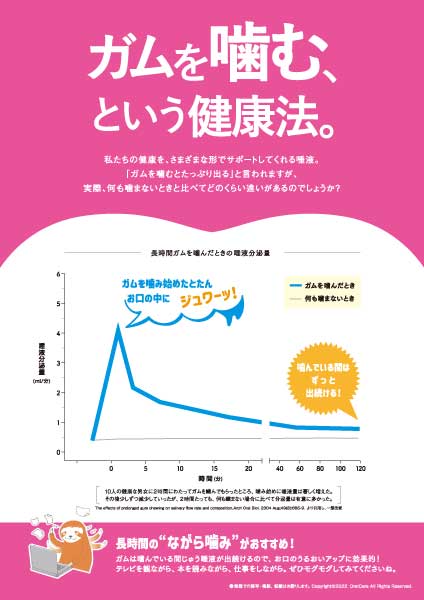 噛めば噛むほどうるおいアップ