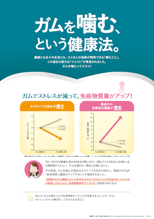 ガムで気持ちがポジティブに！