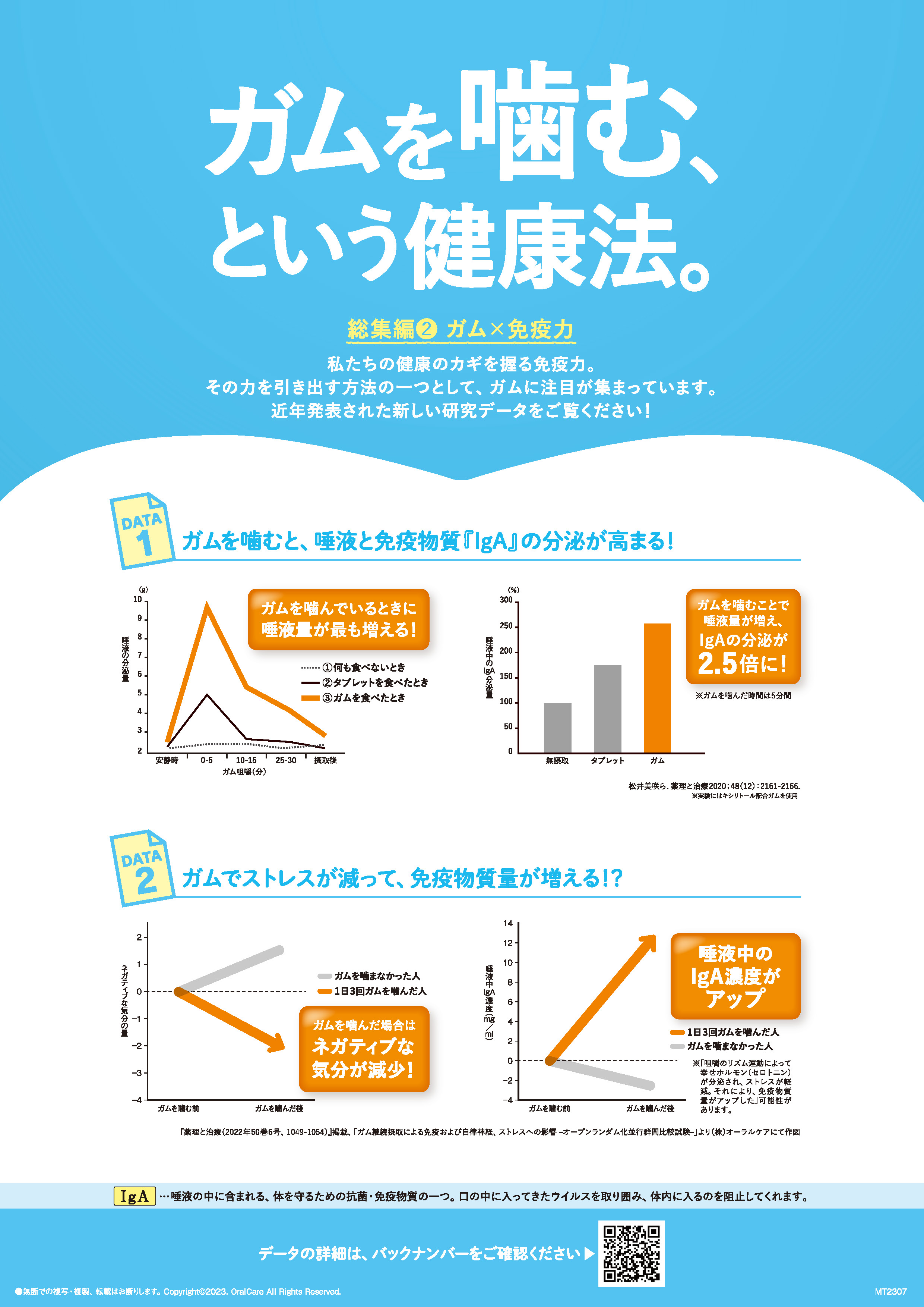 総集編②ガムで免疫力アップ！